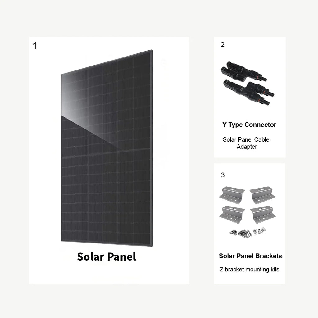 Canadian Solar 445W RV Solar Kit Expansion