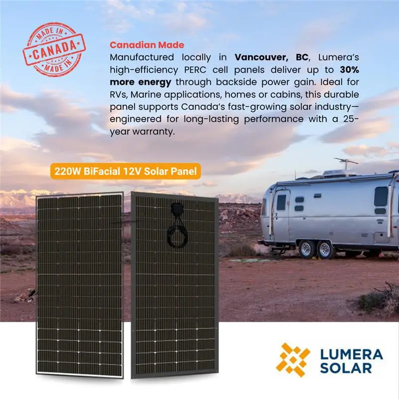 Victron RV Solar Kit 440W – Customize Your Perfect System