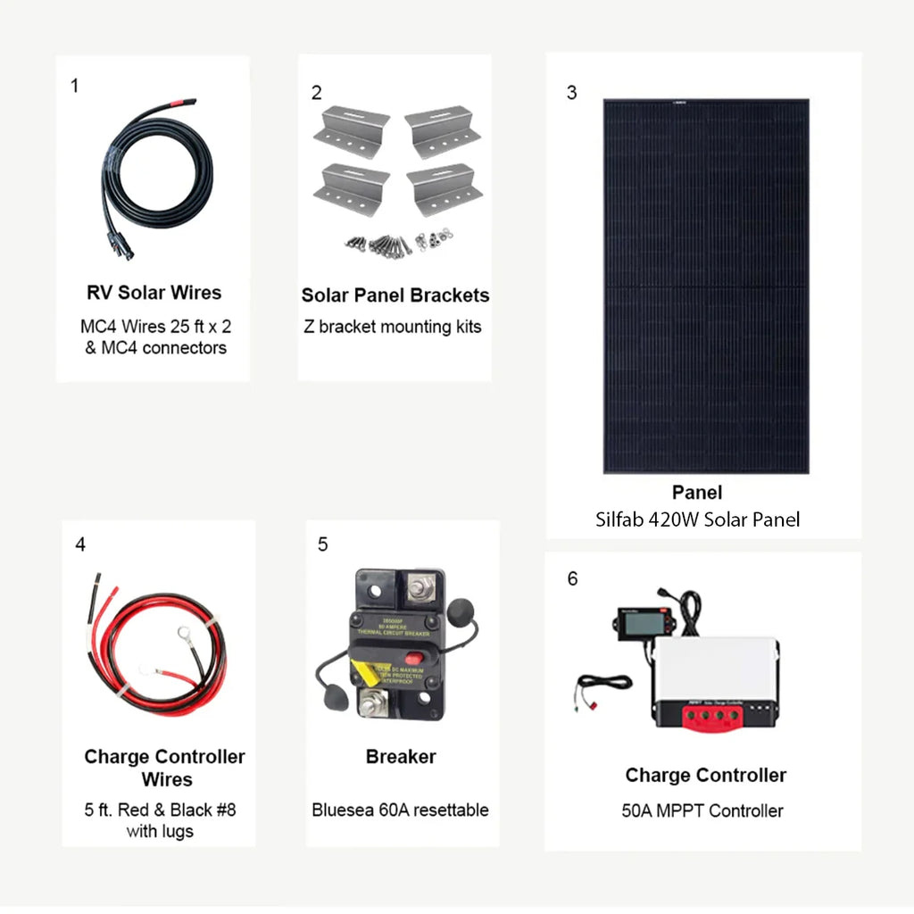 RV Solar Kit - 445W